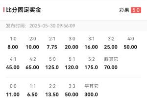 kaiyun体育-你中了吗？足彩比分固定奖金：巴黎5-0国米赔率高达125倍！